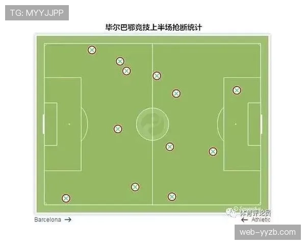观点:VAR介入“犯规地点”的判罚,正影响高位抢断的积极性? 观点:VAR介入“犯规地点”的判罚,正影响高位抢断的积极性?