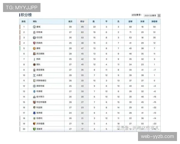 罗马3-0零封比萨，马伦帽子戏法助球队攀升积分榜